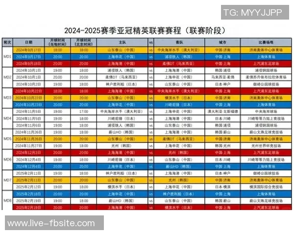 马德兴分析中超保级战不同时段开球背后的赛程安排原因