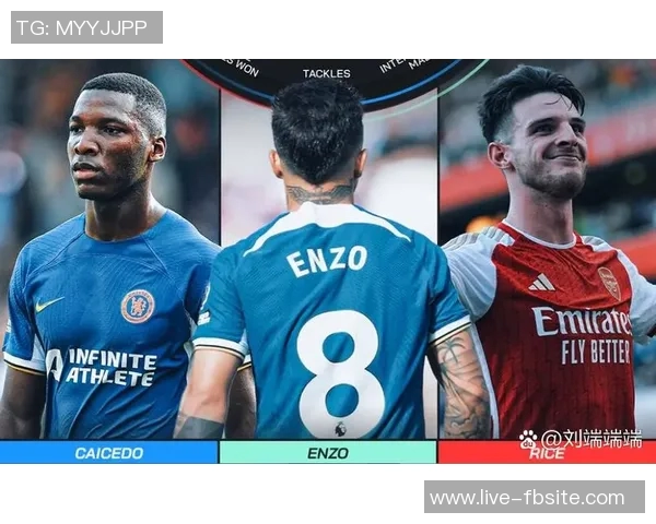 本赛季英超最佳阵容揭晓凯塞多与赖斯领衔枪手蓝军球员表现出色